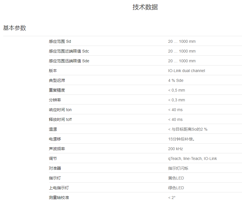 BAUMER超声波测距传感器U500.DA0.2-UAMJ.72F基本参数.png