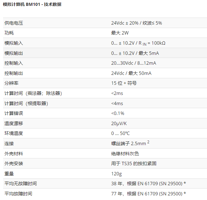 ATR模拟计算机BM101技术规格.png