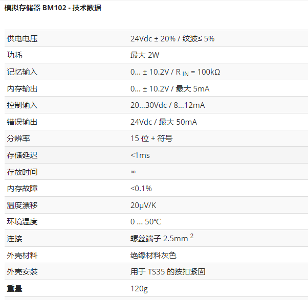 ATR模拟存储器BM102技术规格.png