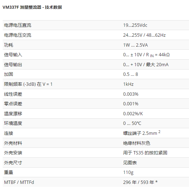 ATR测量整流器VM337F技术规格.png