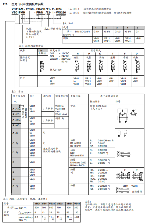 HAWA哈威VB01-至VB41-型截止式换向阀组参数