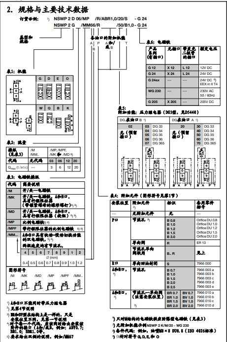 HAWA哈威NSWP2型阀技术参数