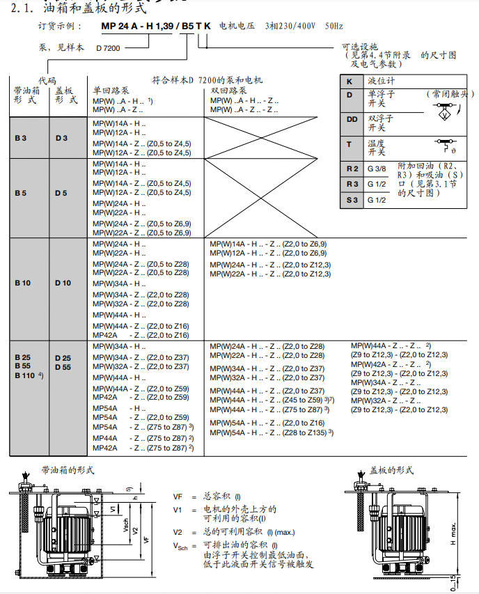 MP紧凑型液压泵站参数.png