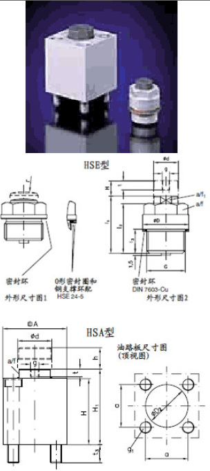  HAWA哈威