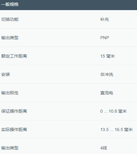 B+F倍加福电容式传感器CBN15-F64-A2技术数据.png