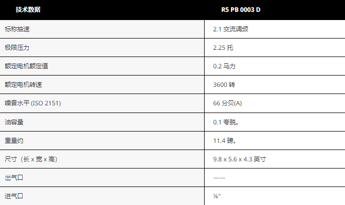 BUSCH普旭R5 PB 0003 D旋转真空泵技术规格.png