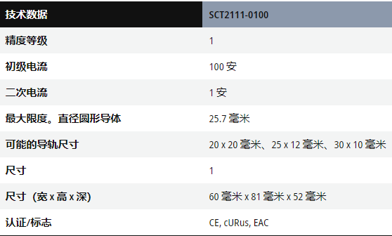 BECKHOFF倍福SCT2111-0100电流互感器技术数据.png