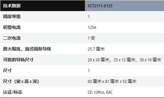 BECKHOFF倍福SCT2111-0125电流互感器技术数据.png