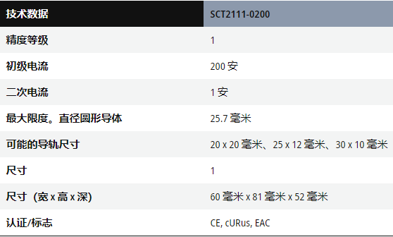 BECKHOFF倍福SCT2111-0200电流互感器技术数据.png