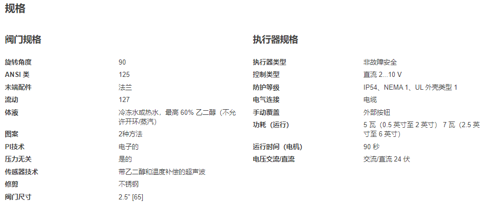 BELIMO搏力谋EV250SU-127+ARX24-EV能量阀技术规格.png