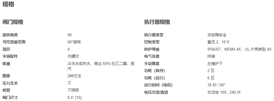 BELIMO球阀B2050VS-04+GRCX120-SR-T N4技术规格.png