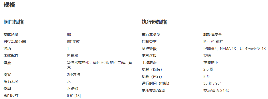 BELIMO球阀B2050VS-01+GRCX24-MFT-T N4技术规格.png