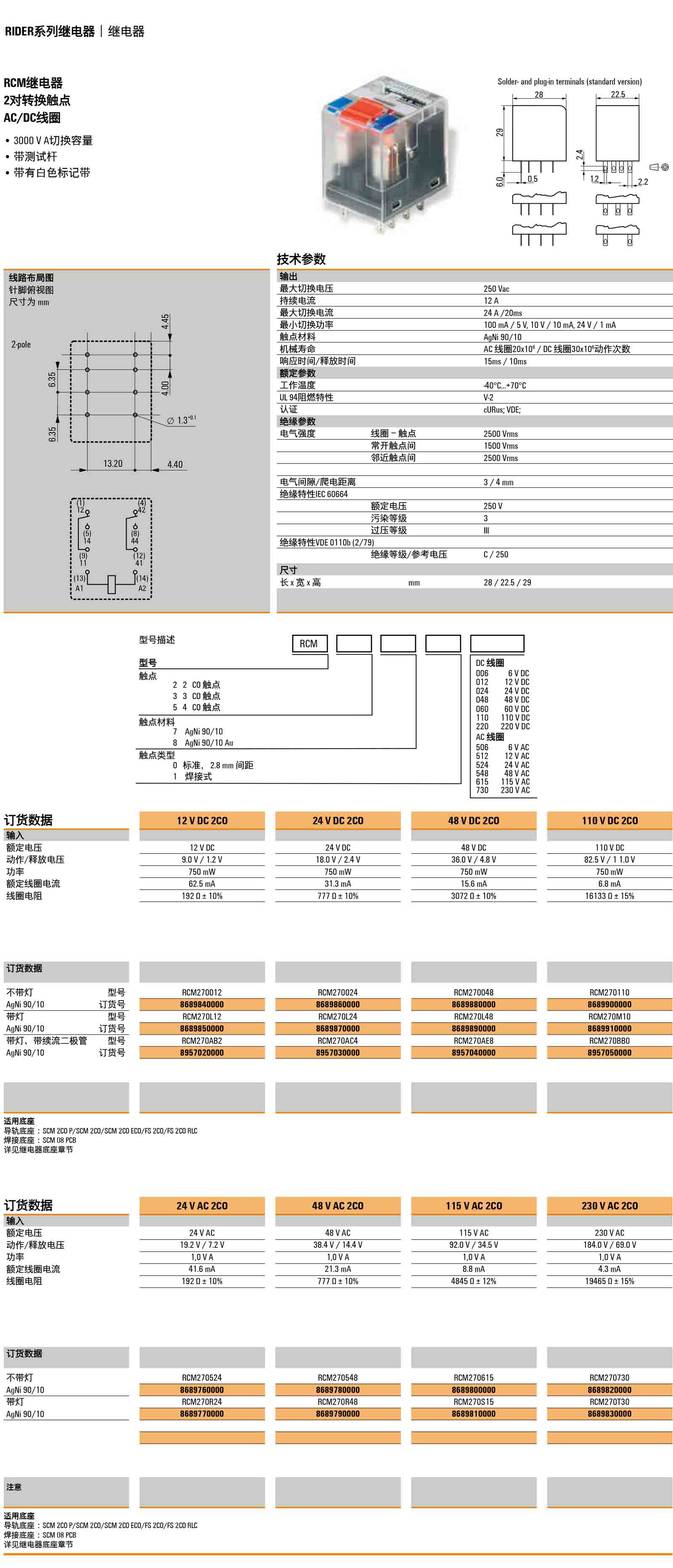 PAC-S300-2X10-V0-1M.jpg