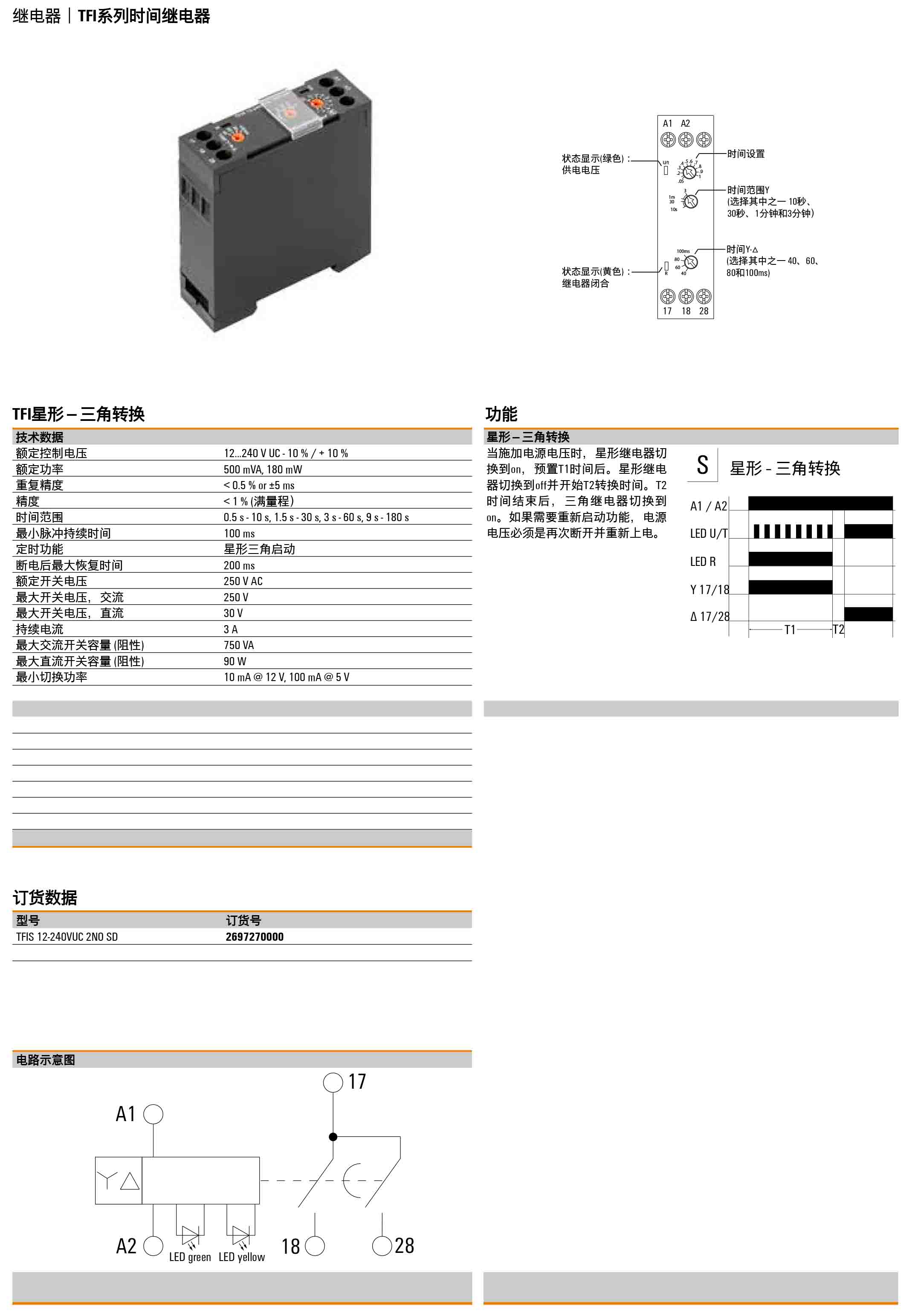 TRS 24VDC 1CO.jpg