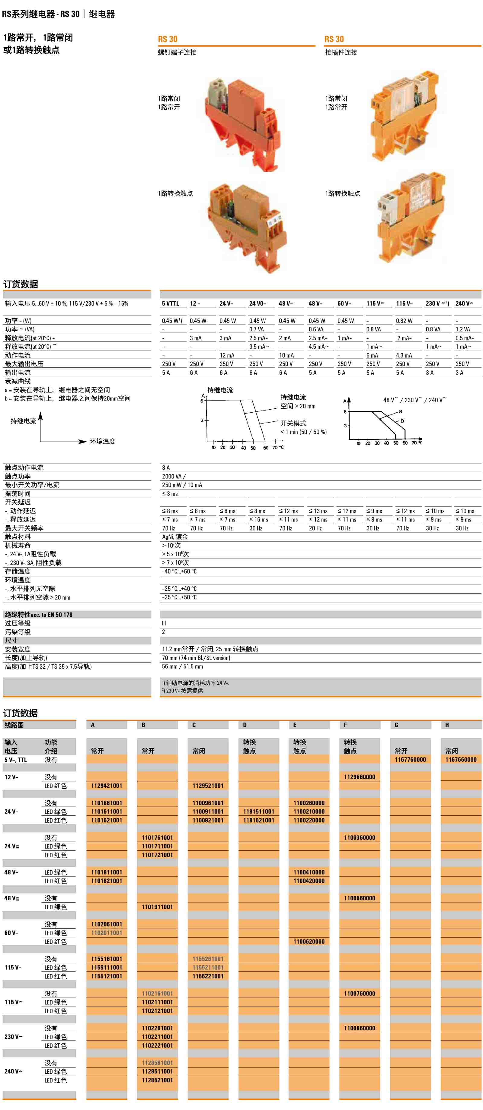 WEIDMULLER 继电器 RS30 1.jpg